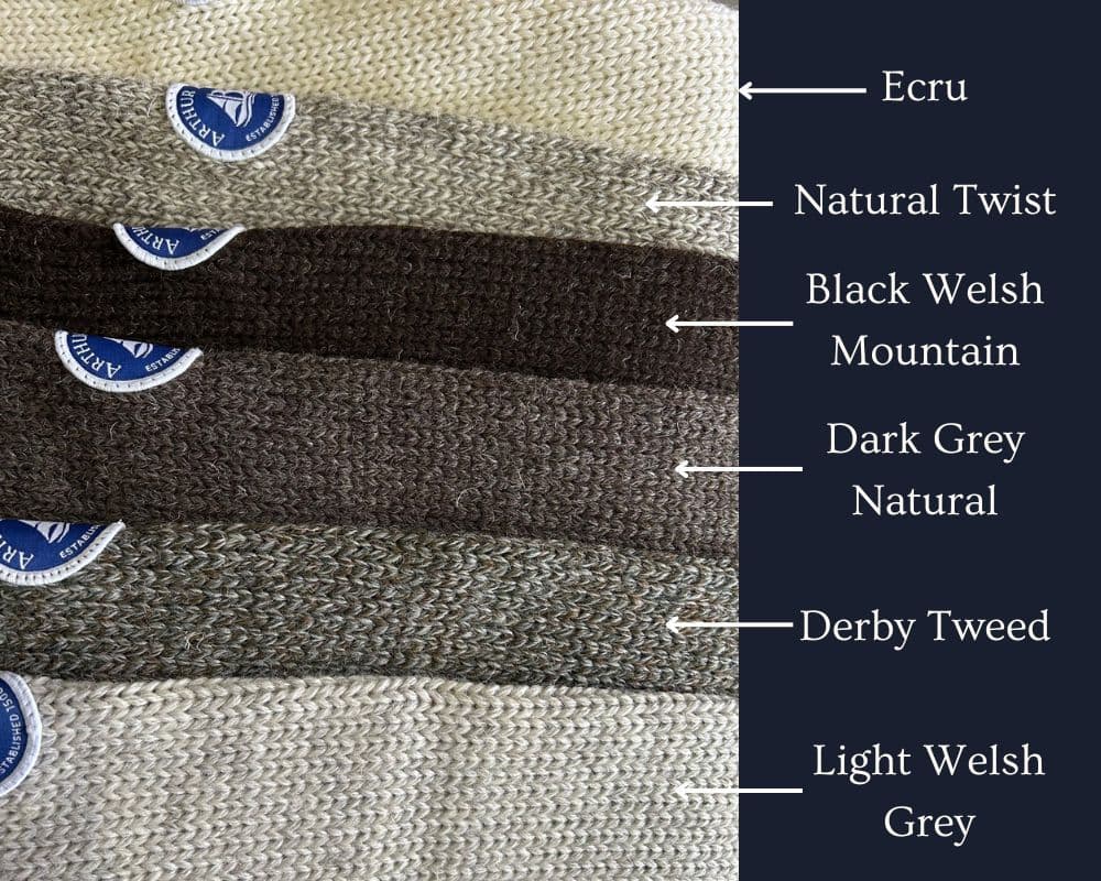 *NEW* Oiled Wool Beerenberg Pullover